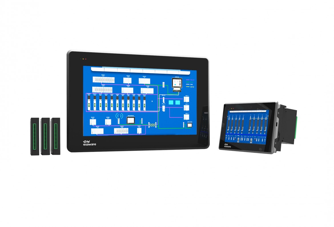 HMI